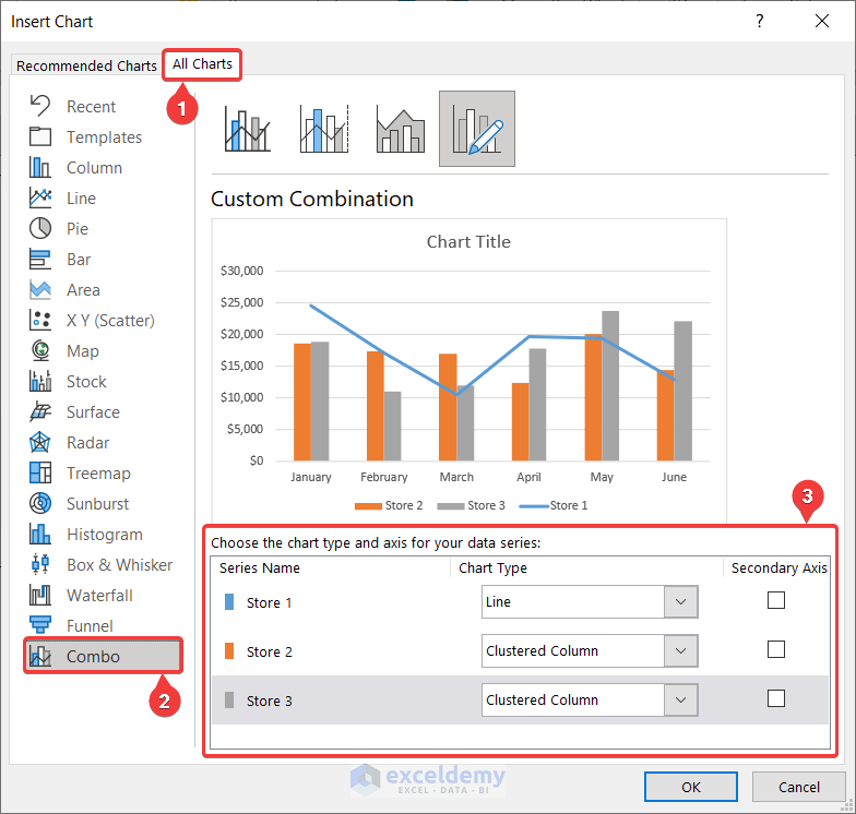 how to overlay line graphs in excel