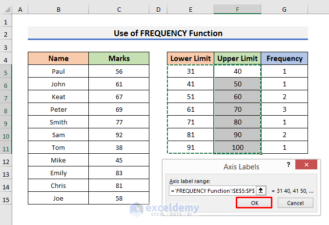 Apply Excel Formulas to Plot Frequency Distribution in Excel
