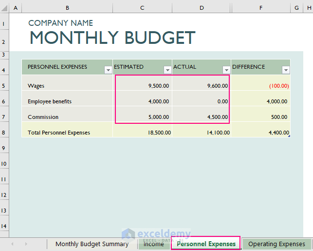 Excel template for budget