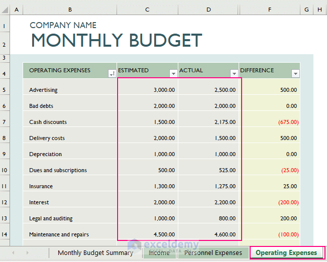 how to prepare budget for a company in excel