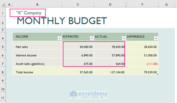 Excel template for budget
