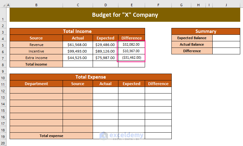 calculation of incomes