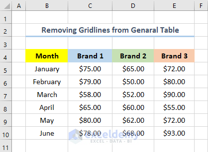 Removing Gridlines From General Excel Table