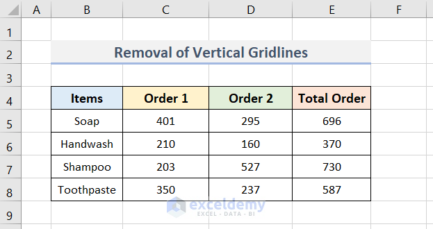 Remove Vertical Gridlines in Excel