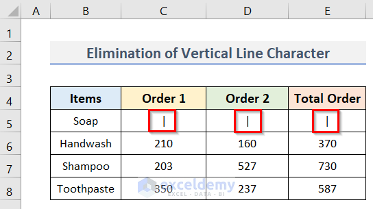 Elimination of Vertical Line Character Within Excel Dataset