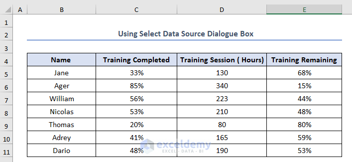  using select data source dialogue box