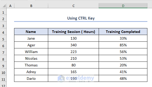  selecting data in different columns for an excel chart, using CTRL key