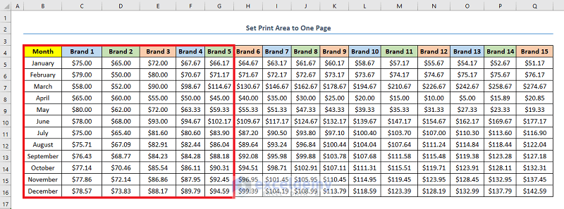 3 Steps to Set Print Area to One Page in Excel