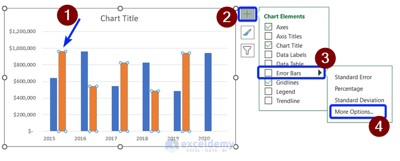 Add Error Bars to Show Variance in Excel Bar Chart