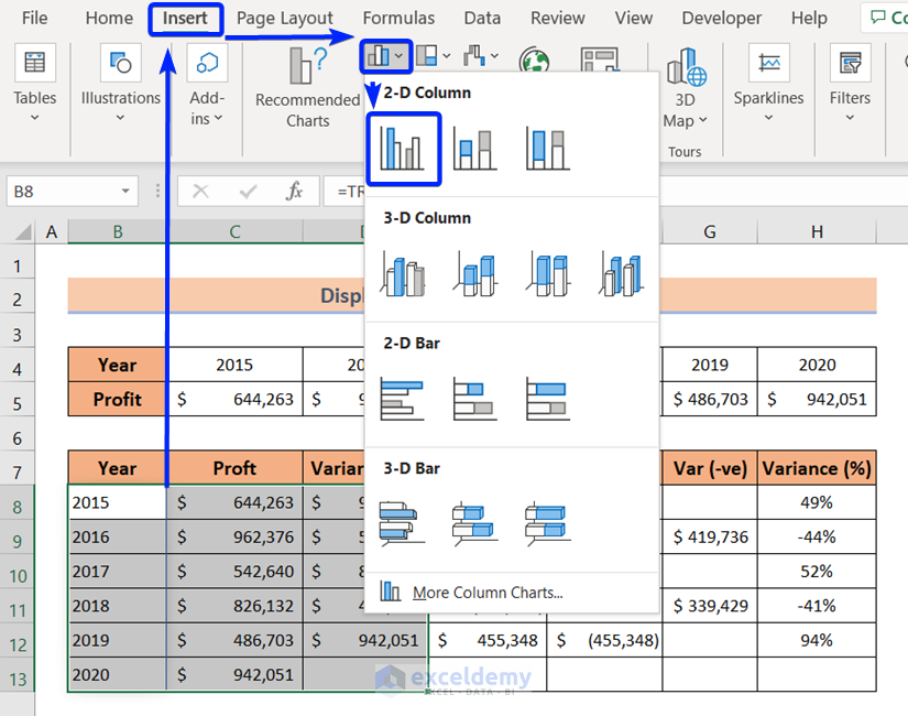 Insert Bar Chart to Show Variance in Excel Bar Chart