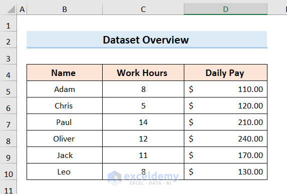Step-by-Step Procedures to Track Changes in Excel
