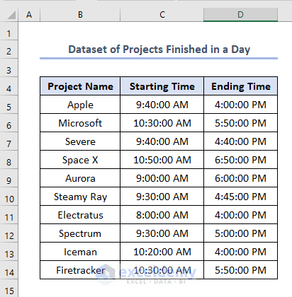 how to track time spent on projects in Excel