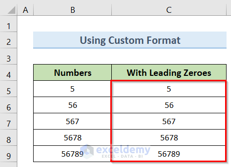 Possible Solutions to Solve Leading Zero Not Showing in Excel