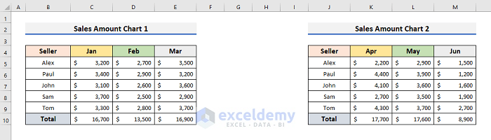 Step-by-Step Solution When Print Preview in Excel Does Not Show All Pages