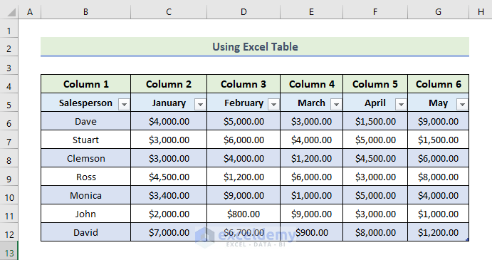 How to Promote a Row to a Column Header in Excel
