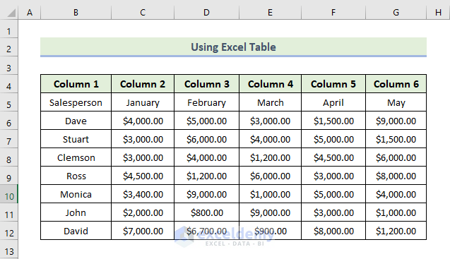 Utilizing Excel Table
