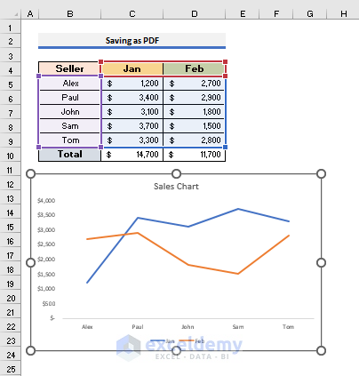 Save Chart as High Resolution Image by Saving Excel File as PDF