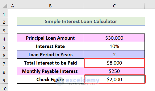 simple interest loan calculator excel formula Check the Figures