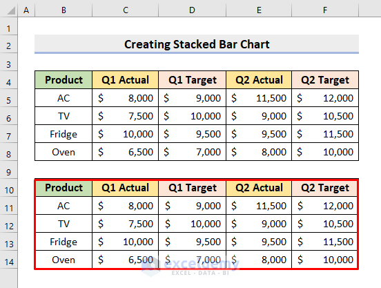 stacked bar chart excel multiple series