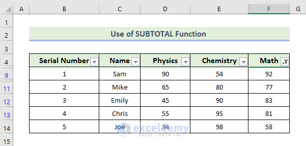 Use of SUBTOTAL Function for Serial number