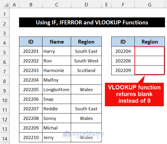 Utilizing IF, IFERROR and VLOOKUP Functions to Use VLOOKUP to Return Blank Instead of 0