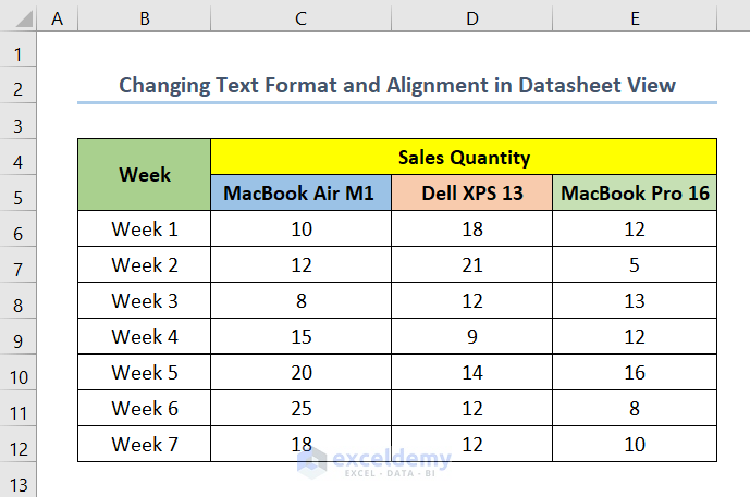 Changing Text Format and Alignment in Datasheet View