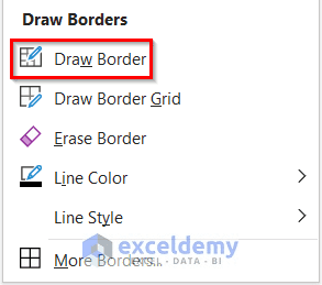 Selecting Draw Border Option