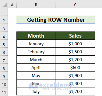 Excel Get Row Number of Current Cell