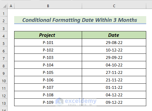 Conditional Formatting Date Within 3 Months