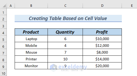 Create a Table in Excel Based on Cell Value 