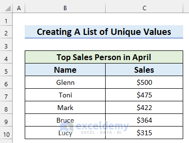 Excel Create List of Unique Values from Multiple Sheets