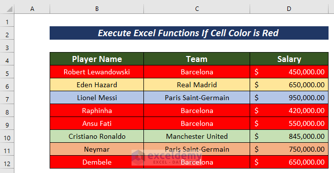 Excel If Cell Color is Red then