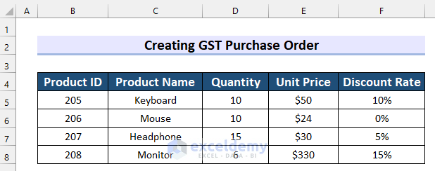 7 Simple Steps to Create GST Purchase Order Format in Excel