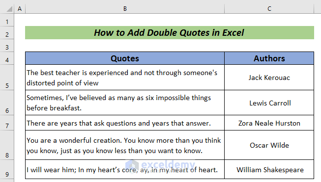 How to Add Double Quotes in Excel 