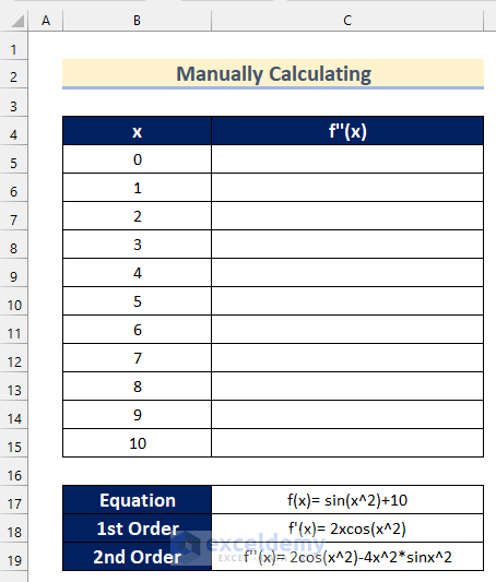 Manually Calculating Second Derivative in Excel