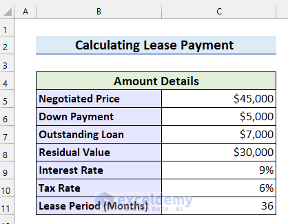 4 Easy Ways to Calculate a Lease Payment in Excel