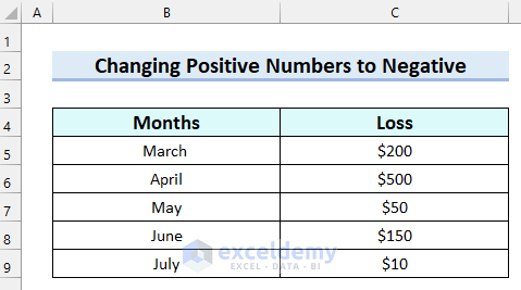 6 Effective Ways to Change Positive Numbers to Negative in Excel