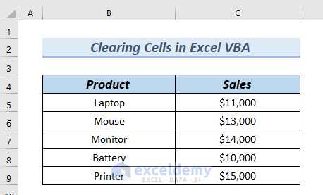 How to Clear Cells in Excel VBA