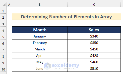 Ways to Determine Number of Elements in Array