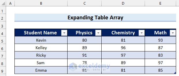 5 Simple Ways to Expand Table Array in Excel
