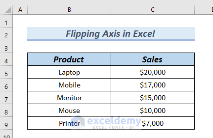 How to Flip Axis in Excel