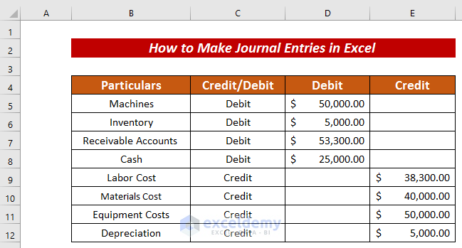 How to Make Journal Entries in Excel