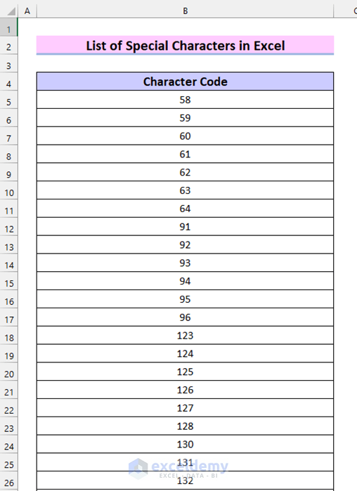 3 Simple Ways of Creating a List of Special Characters in Excel