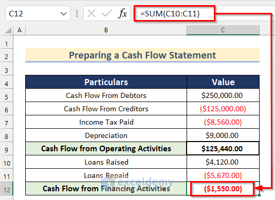 Calculating Cash Flow from Financing Activities to Calculate Net Cash Flow in Excel
