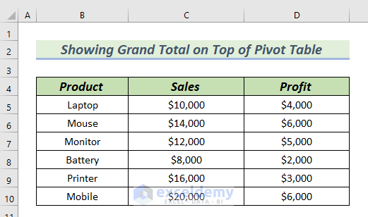 Showing Grand Total on Top of Pivot Table