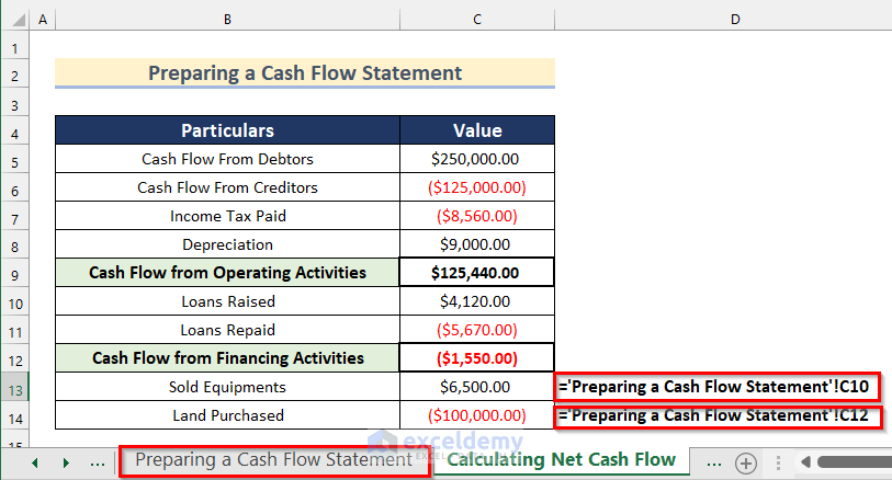 Determining Cash Flow from Investing Activities to Calculate Net Cash Flow in Excel