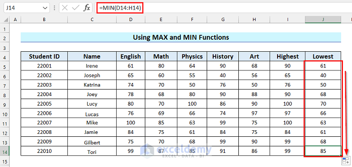 Using MAX and MIN Functions