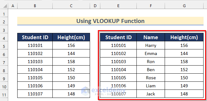 Merging Two Tables with Common Column Using VLOOKUP Function in Excel 