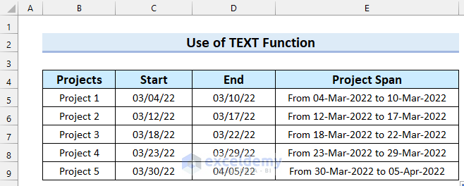 Use of TEXT Function to Combine Text and Formula in Excel