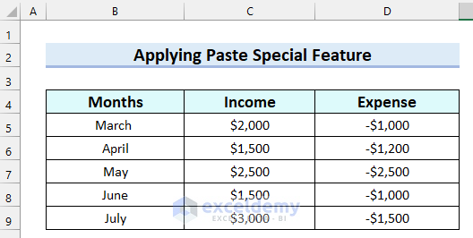 Applying Paste Special Feature in Excel